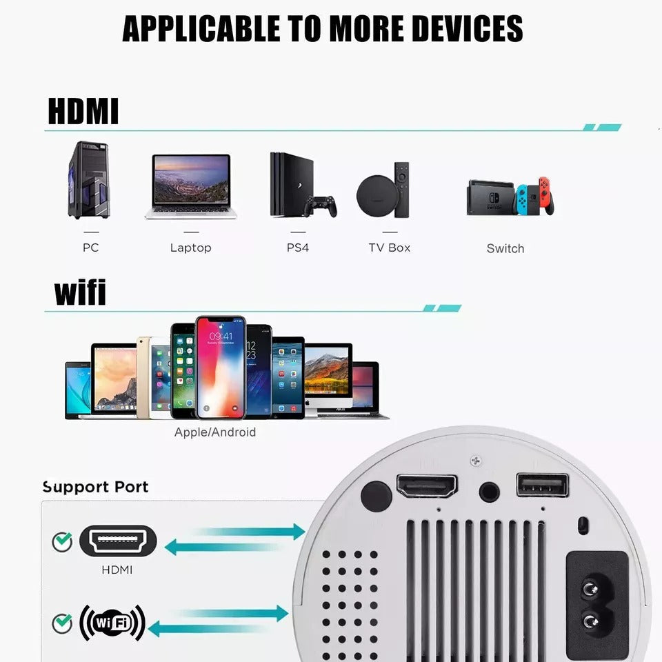 Mini Projector – 4K Support | Smart & Portable Home Theater