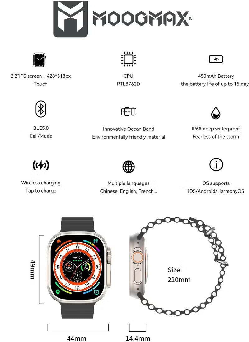 The Smart bundle package 2-in-1 MX-SW001