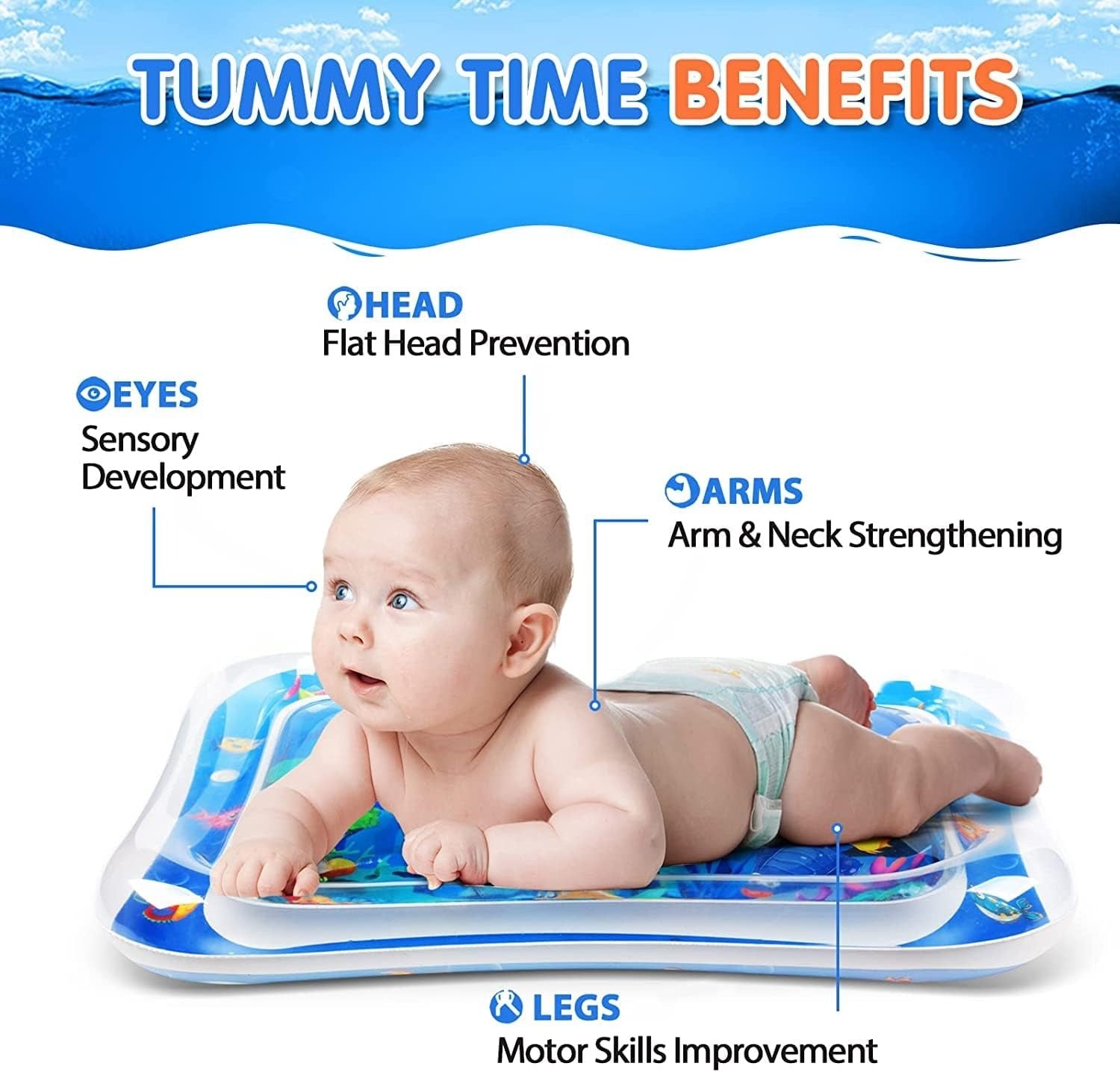 Baby Water Mat