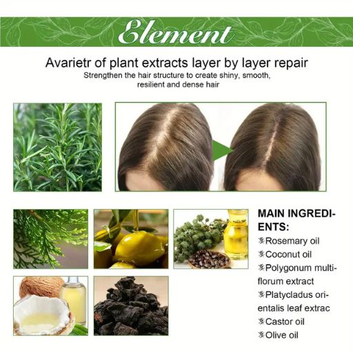 60ml Rosemary Mint Scalp And Hair Strengthening Oil, Hair Care Serum For All Hair Types, Healthy Hair Penetrates Root To Tip
